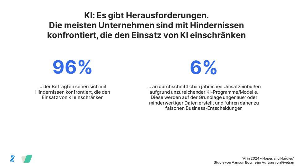 Bild: Fivetran