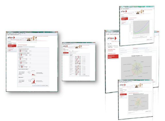 Online-Werkzeug für Entscheidungsträger: